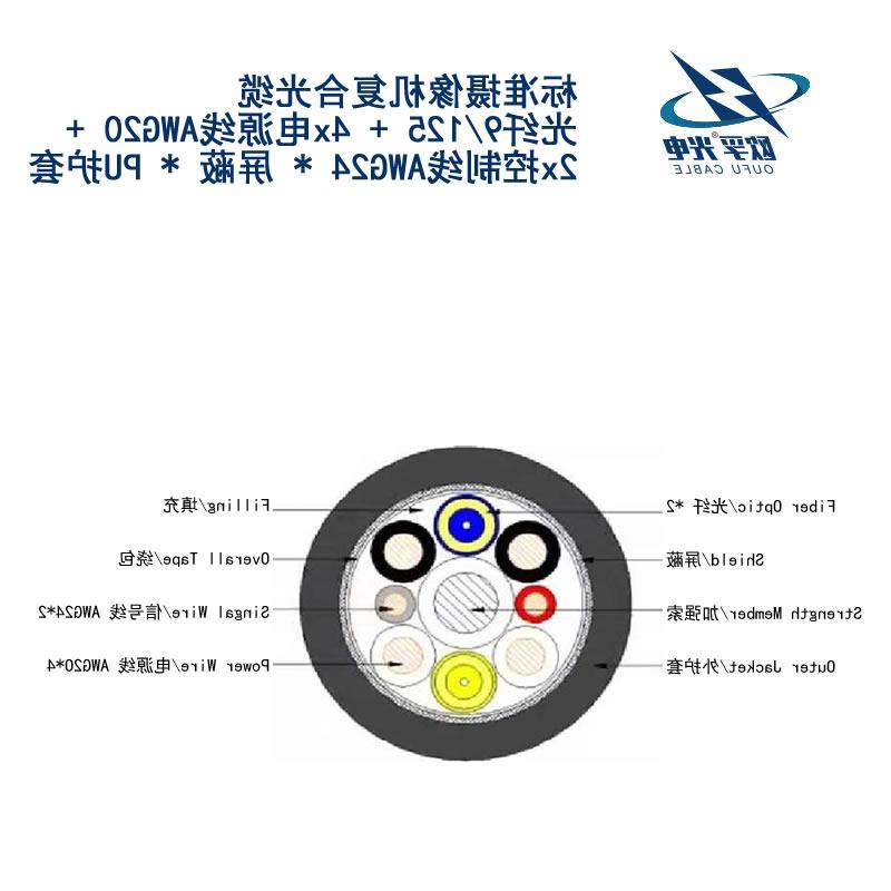 漳州市标准摄像机复合光缆